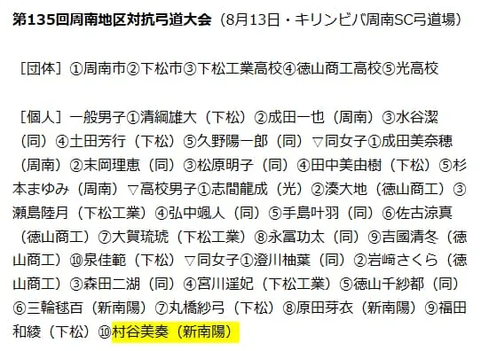 村谷はるなさんの高校時代の弓道大会出場記録